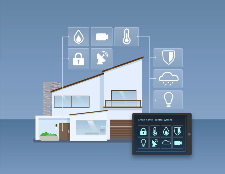 Smart home 2021: trends and ideas