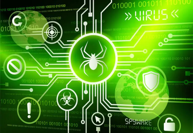 Smart(Safe) Home: Core Features of a Reliable Antivirus Software