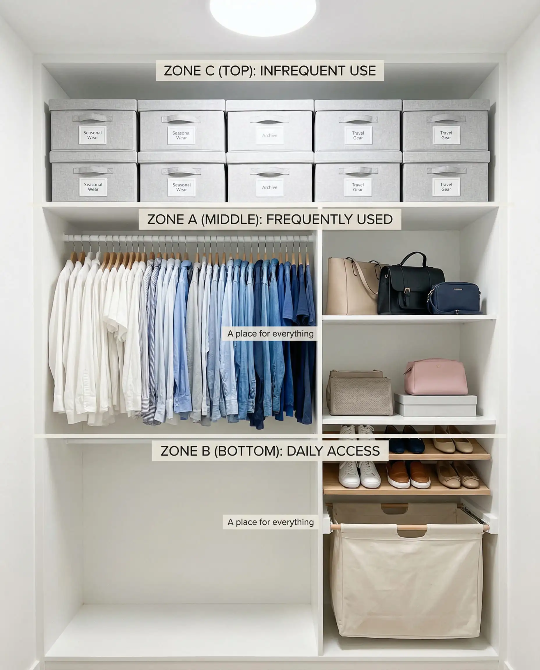 25 Master Bedroom Walk In Closet Ideas The 2026 Design Guide Hackrea 25-master-bedroom-walk-in-closet-ideas-the-2026-design-guide-hackrea
