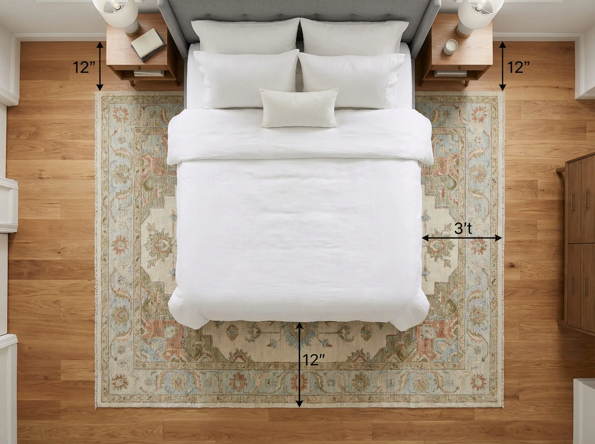 Instructional diagram showing the correct 8x10 rug placement under a Queen bed.