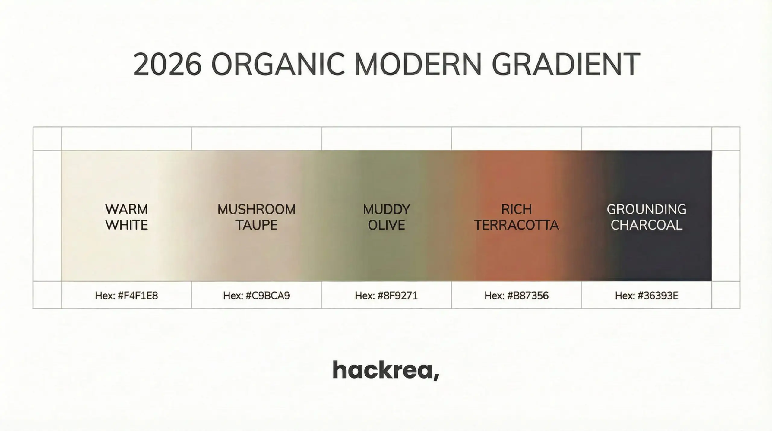 A digital color swatch palette illustrates earthy, nature-inspired tones for organic modern interior design, transitioning from warm white to muddy olive and rich terracotta.