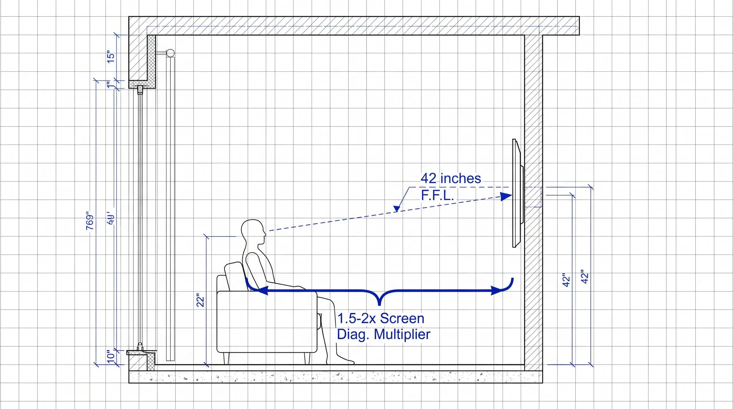 A graphic spatial elevation view of a living room layout maps a geometric line demonstrating the center of a television screen aligned exactly forty-two inches from the floor.